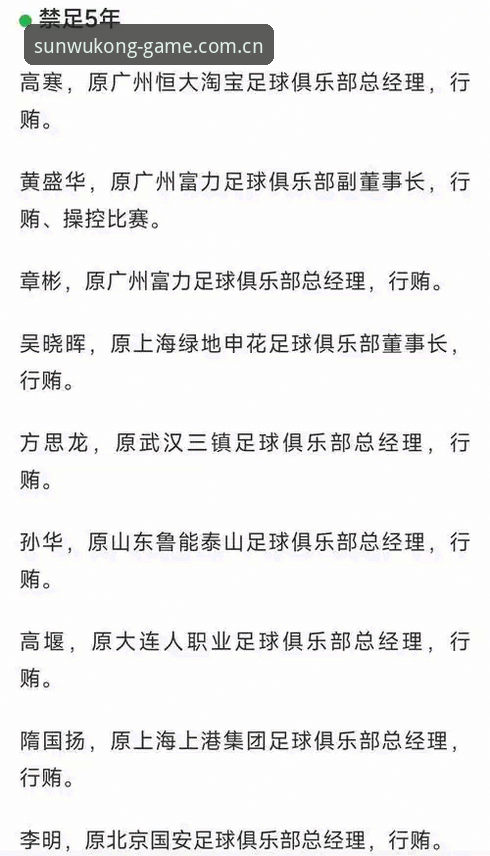 足协第三批禁足名单最新动态：17人遭终身禁赛，行业整顿引球迷热议